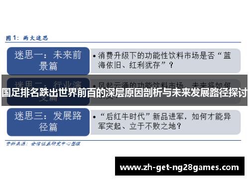 国足排名跌出世界前百的深层原因剖析与未来发展路径探讨