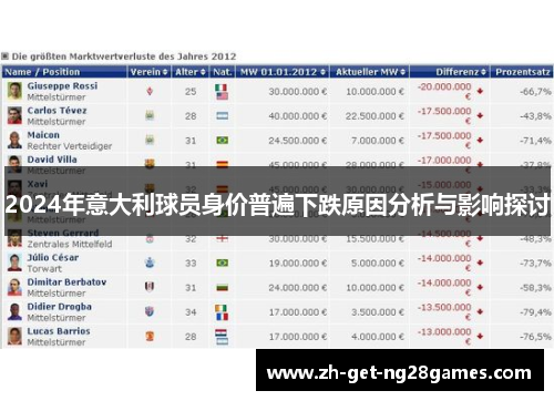 2024年意大利球员身价普遍下跌原因分析与影响探讨