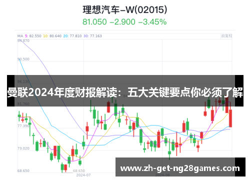 曼联2024年度财报解读：五大关键要点你必须了解
