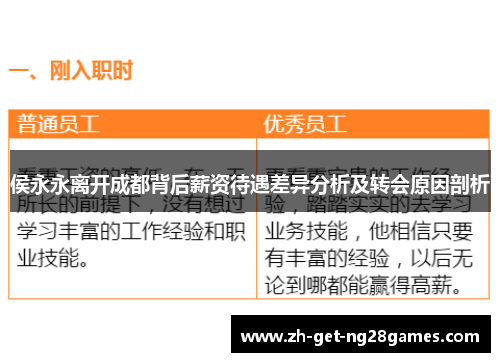 侯永永离开成都背后薪资待遇差异分析及转会原因剖析