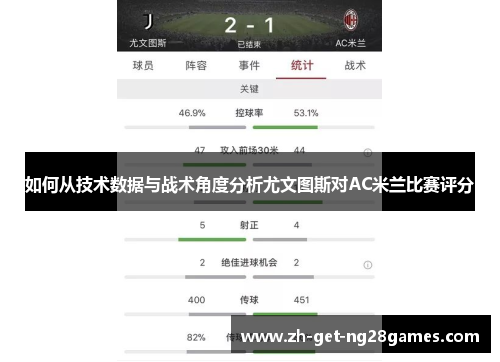 如何从技术数据与战术角度分析尤文图斯对AC米兰比赛评分