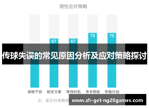 传球失误的常见原因分析及应对策略探讨