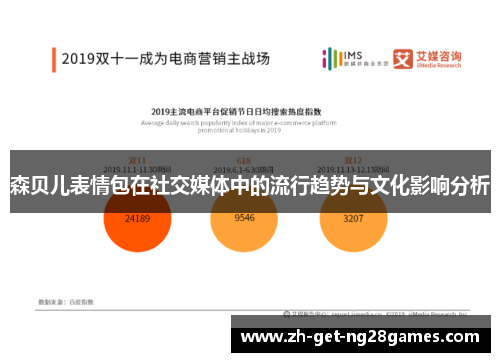 森贝儿表情包在社交媒体中的流行趋势与文化影响分析