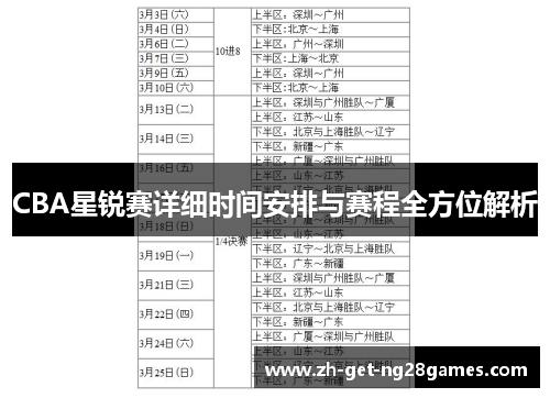 CBA星锐赛详细时间安排与赛程全方位解析