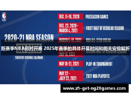 新赛季NBA何时开赛 2025年赛季的具体开幕时间和相关安排解析