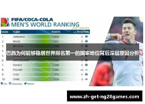 巴西为何能够稳居世界排名第一的国家地位背后深层原因分析