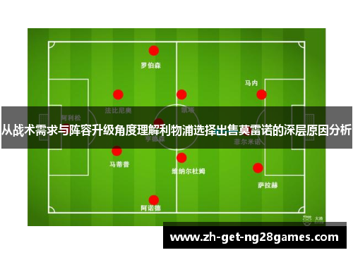 从战术需求与阵容升级角度理解利物浦选择出售莫雷诺的深层原因分析