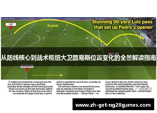 从防线核心到战术枢纽大卫路易斯位置变化的全景解读指南