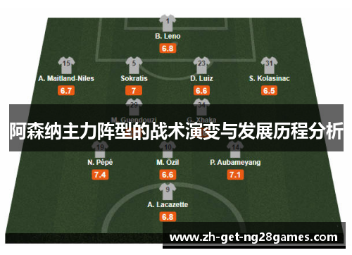 阿森纳主力阵型的战术演变与发展历程分析