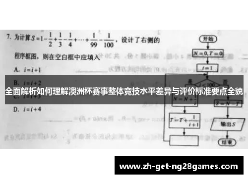 全面解析如何理解澳洲杯赛事整体竞技水平差异与评价标准要点全貌