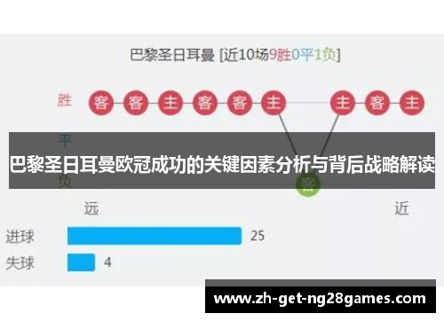 巴黎圣日耳曼欧冠成功的关键因素分析与背后战略解读