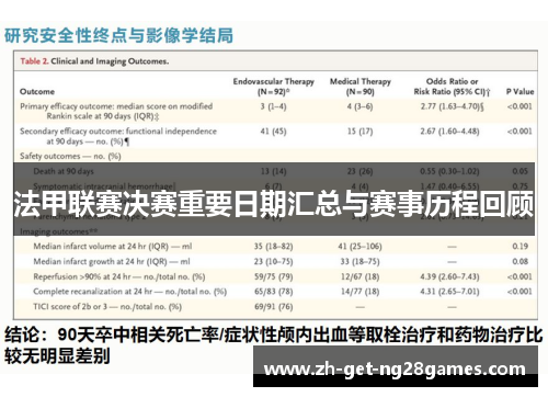 法甲联赛决赛重要日期汇总与赛事历程回顾