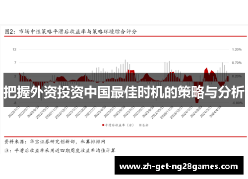 把握外资投资中国最佳时机的策略与分析