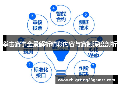 拳击赛事全景解析精彩内容与赛制深度剖析