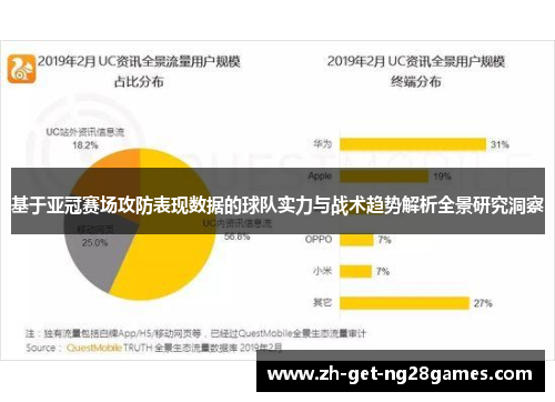 基于亚冠赛场攻防表现数据的球队实力与战术趋势解析全景研究洞察 基于亚冠赛场攻防表现数据的球队实力与战术趋势解析全景研究洞察