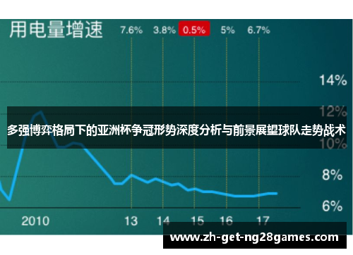 多强博弈格局下的亚洲杯争冠形势深度分析与前景展望球队走势战术