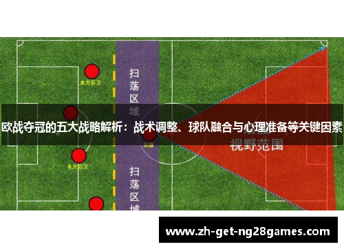 欧战夺冠的五大战略解析：战术调整、球队融合与心理准备等关键因素
