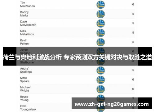 荷兰与奥地利激战分析 专家预测双方关键对决与取胜之道