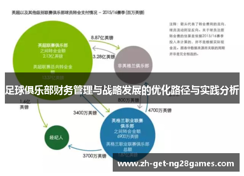 足球俱乐部财务管理与战略发展的优化路径与实践分析