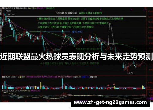 近期联盟最火热球员表现分析与未来走势预测
